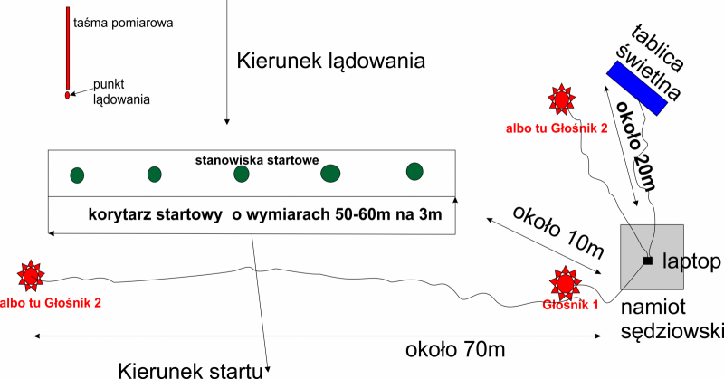 plan lotniska.png