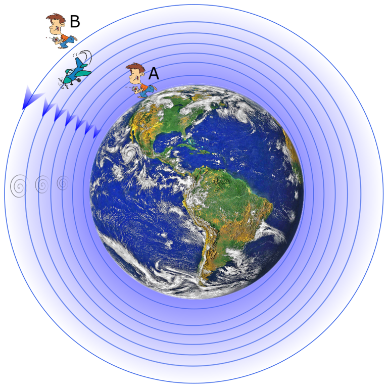 Latanie na wietrze.png