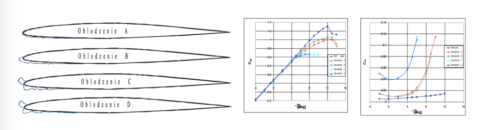 Zrzut ekranu 2020-02-19 o 08.37.17.png