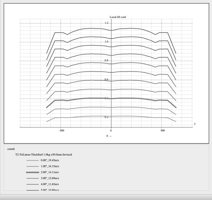 Zrzut ekranu 2020-02-28 o 08.21.41.png