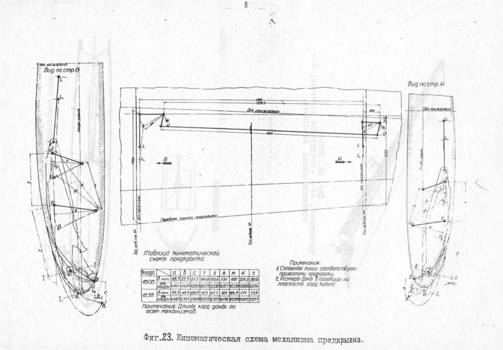 Zrzut ekranu 2020-02-25 o 22.08.43.png