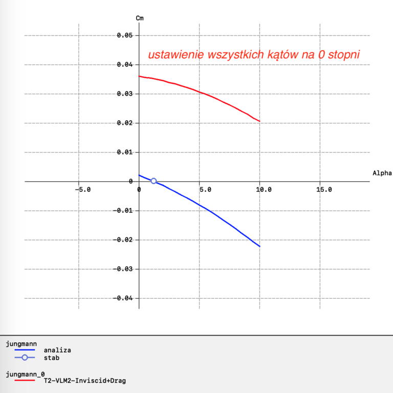 Zrzut ekranu 2020-04-7 o 22.33.59.png
