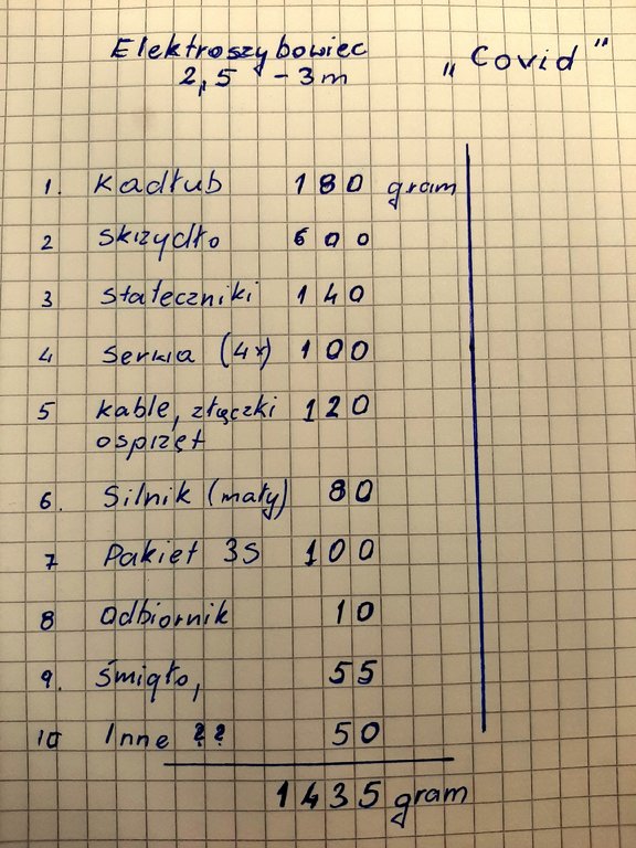 elektroszybowiec covid.jpg