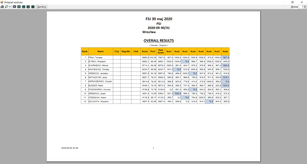 wynikiF5J-new.png
