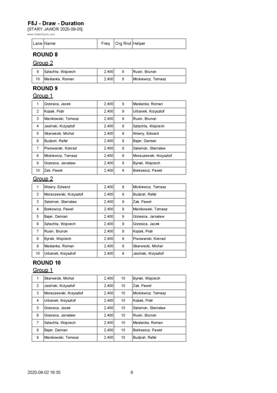 Listy startowe 10 runda.png
