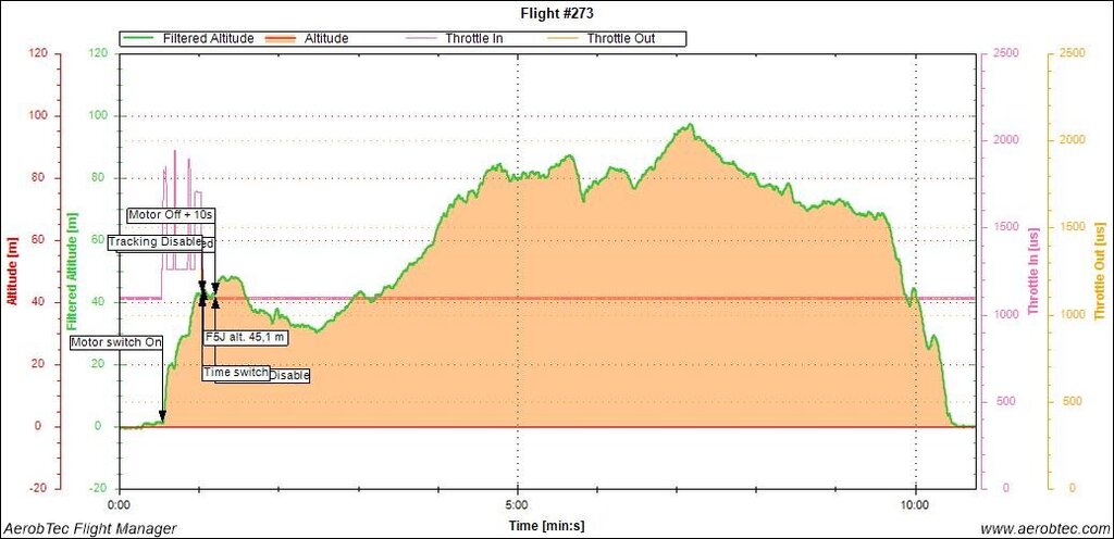 VER M 14.11.2020 MIR.jpg