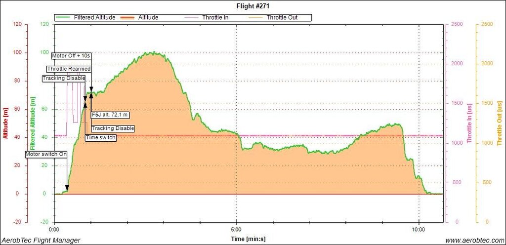 VER L 11.11.2020 Mir.jpg
