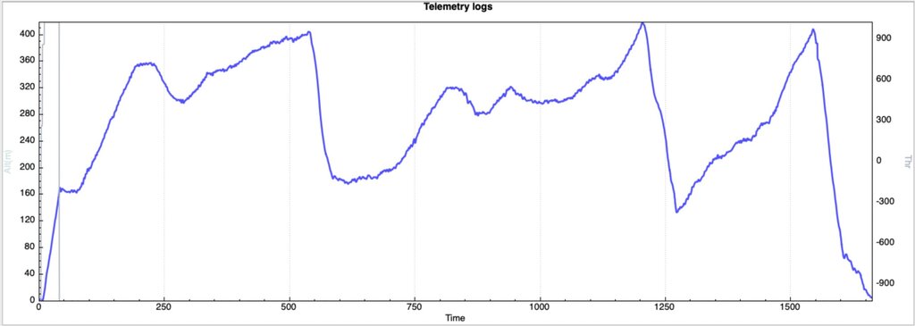 Screen Shot 2021-02-23 at 11.04.52 am.jpg