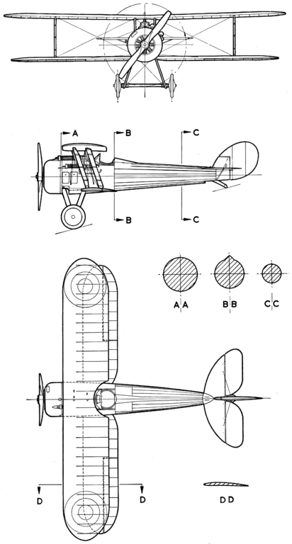 Nieuport-28.thumb.png.1ad3f92e6fa121c060902ba783476e3d.png