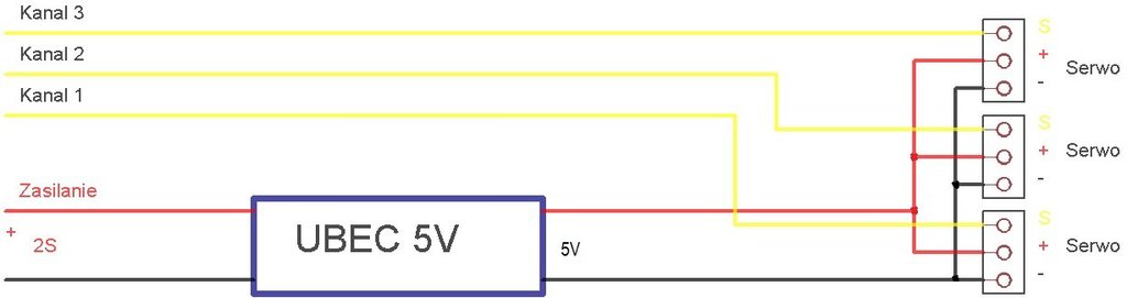 zasilanie _serw_UBEC.jpg