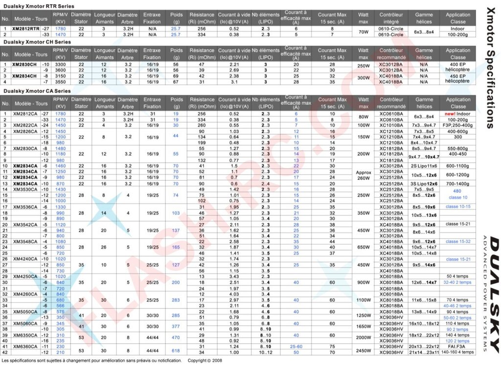 Dualsky sheet_FR2_1280x960.jpg