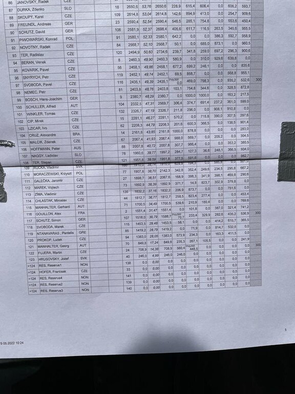 WhatsApp Image 2022-05-29 at 18.47.38 (3).jpeg