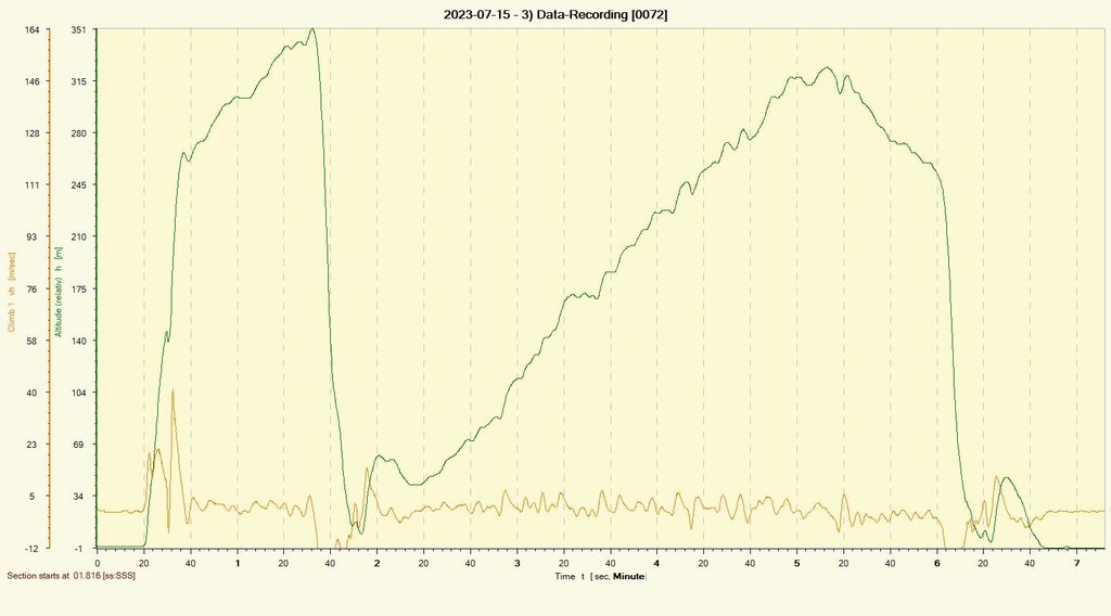Zdjęcie WhatsApp 2023-07-15 o 23.45.30.jpg
