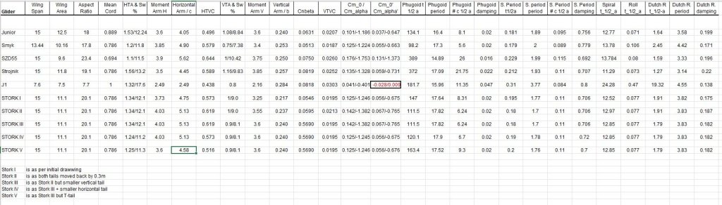 StabilityMathcad.thumb.jpg.d33bf65f7f5e71a64cf90be9a1cdd689.jpg